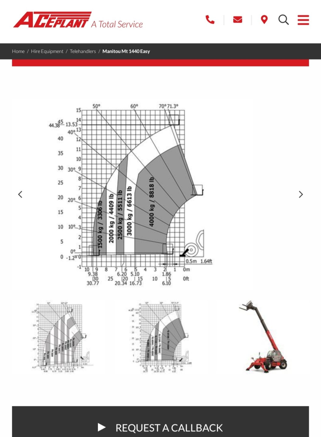 manitou boom gets down with load The Farming Forum