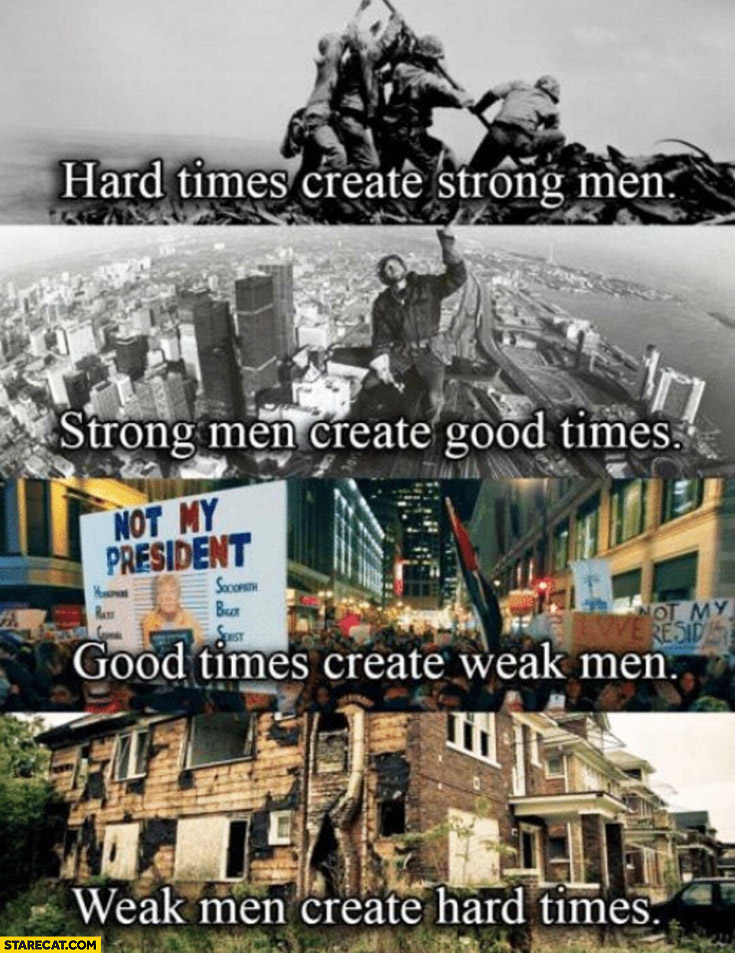 hard-times-create-strong-men-create-good-times-create-weak-men-create-hard-times.jpg hard-times-create-strong-men-create-good-times-create-weak-men-create-hard-times.jpg