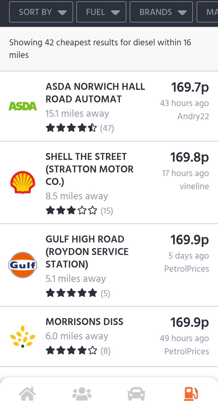 Fuel price tracker Page 382 The Farming Forum