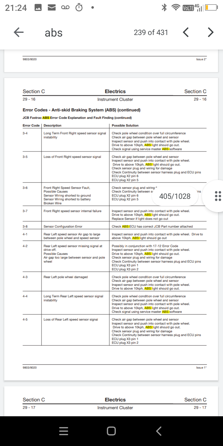 Fastrac ABS fault codes The Farming Forum