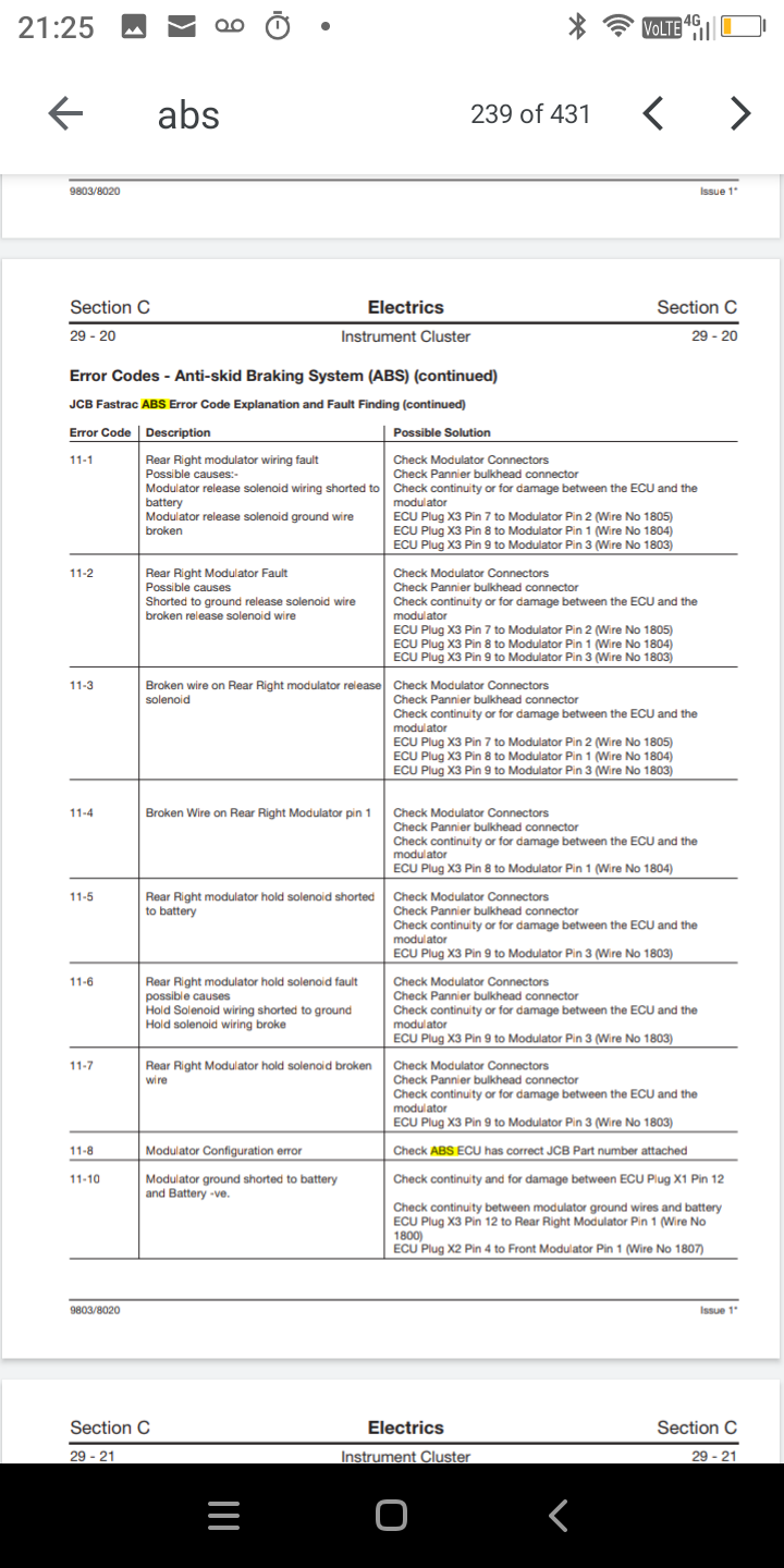 Fastrac ABS fault codes The Farming Forum