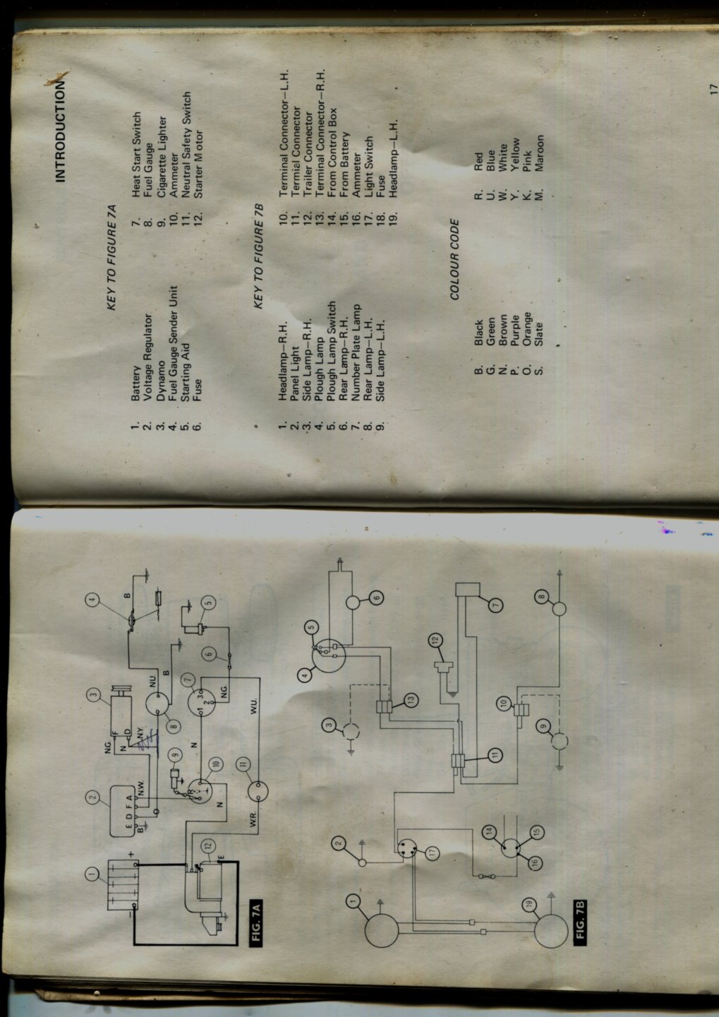 Basic tractor wiring for lights | The Farming Forum