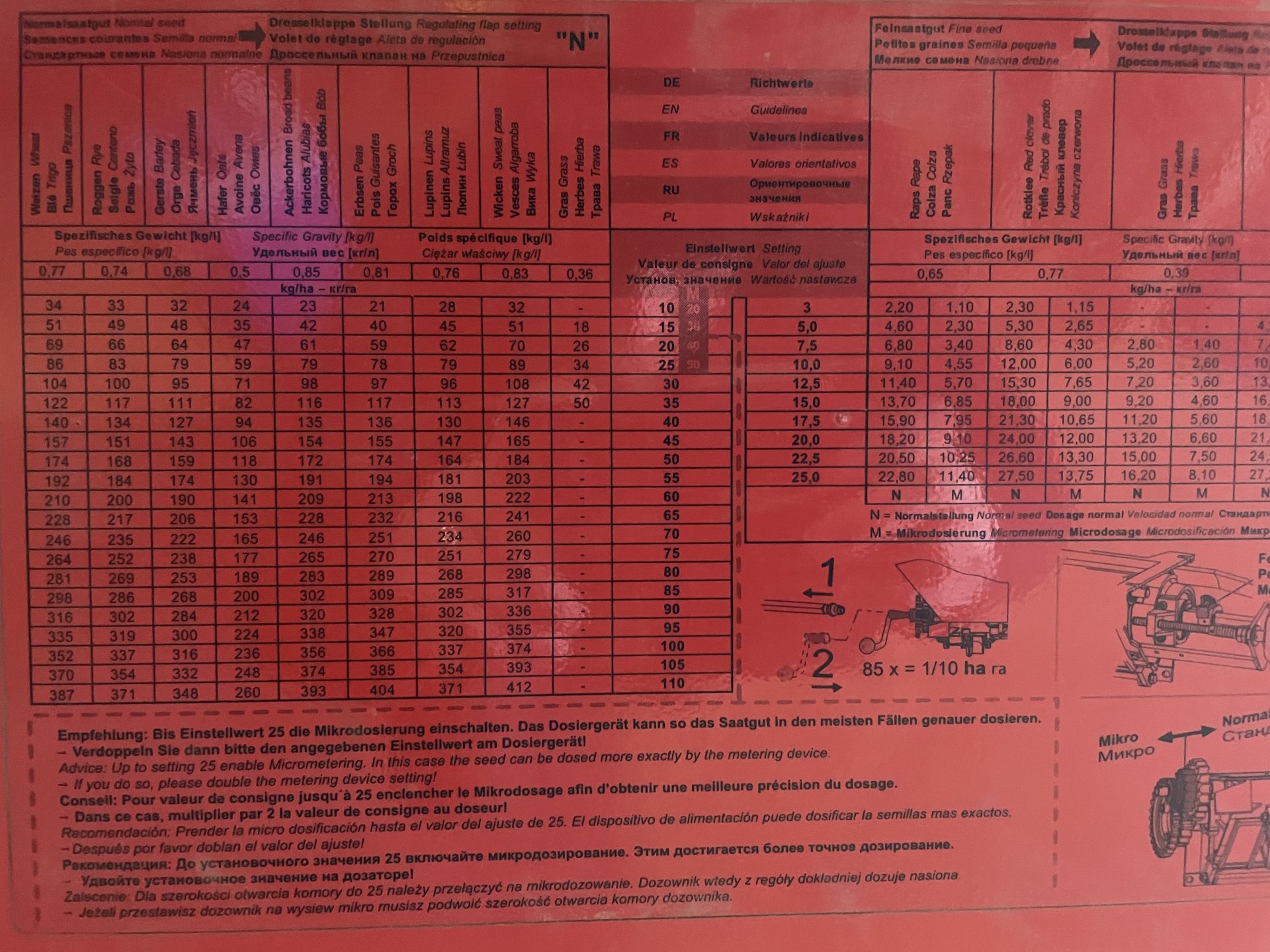 Hopper Chart Accord DF1 hopper | The Farming Forum