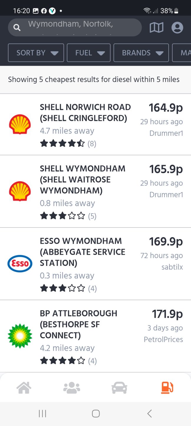 Fuel price tracker Page 412 The Farming Forum
