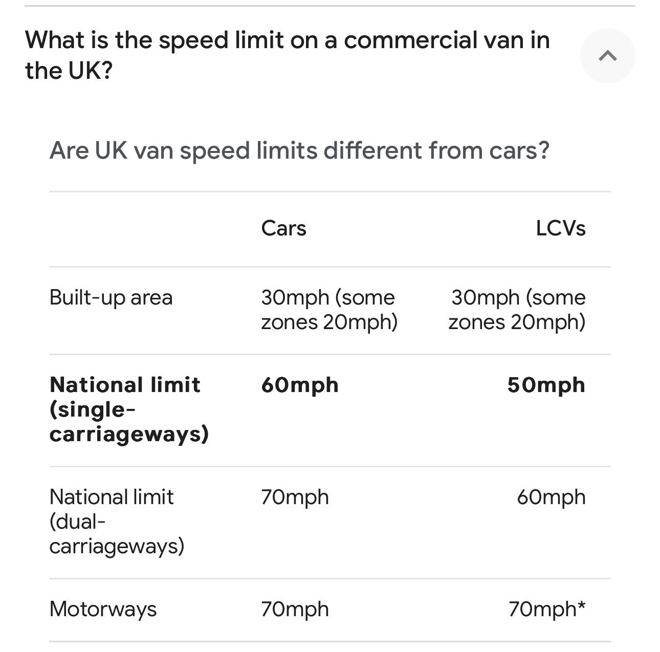 Pickup speed limits Page 2 The Farming Forum