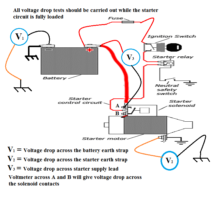 Challenger 765C struggling to start The Farming Forum