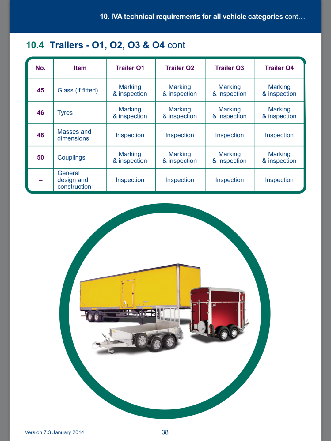 Homemade trailer rules The Farming Forum