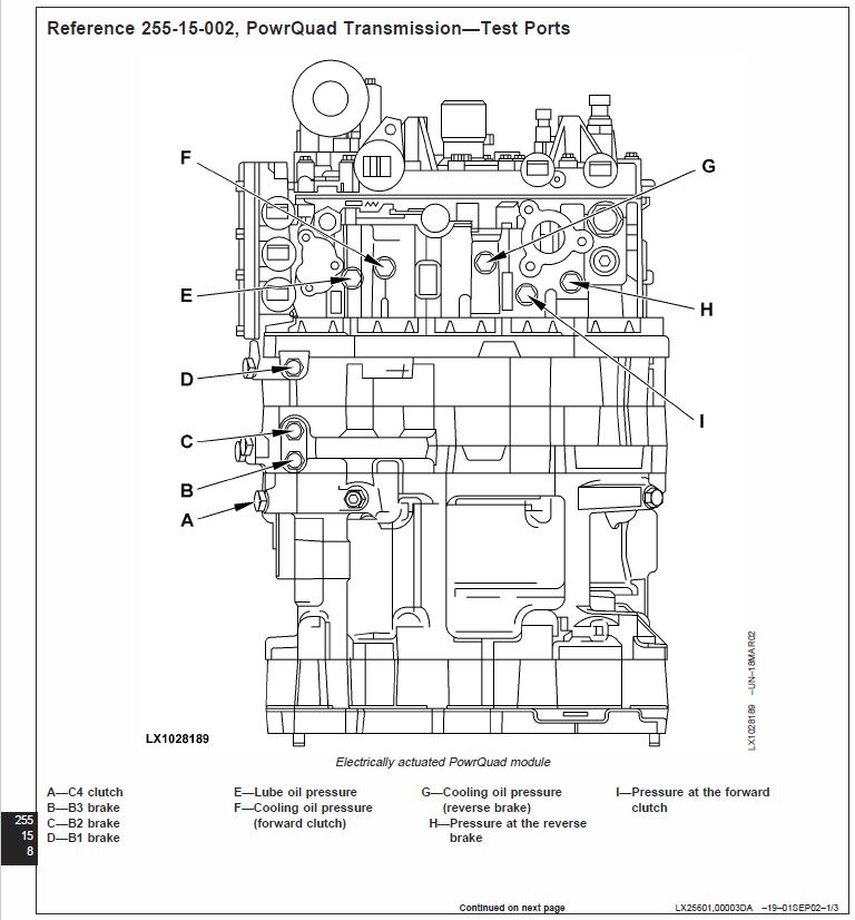 JD 6410 transmission sensors The Farming Forum