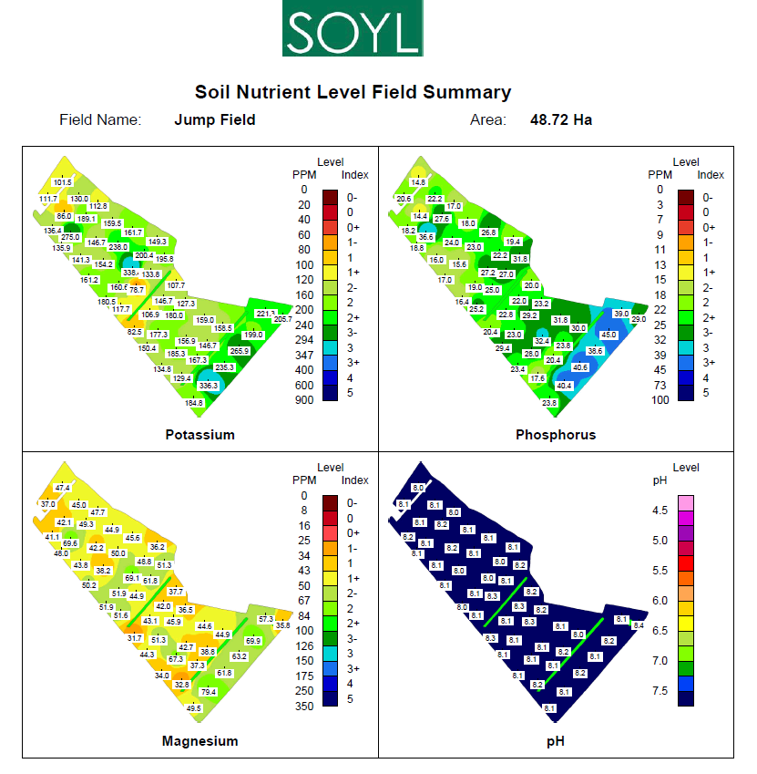 GPS/ Vari rate fert spreaders The Farming Forum