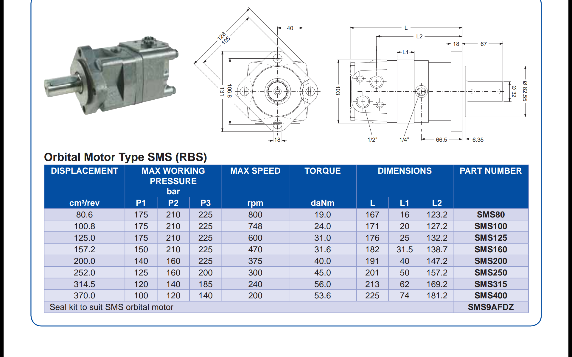Hydraulic Motor identification The Farming Forum