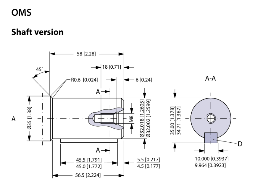 Hydraulic Motor identification The Farming Forum