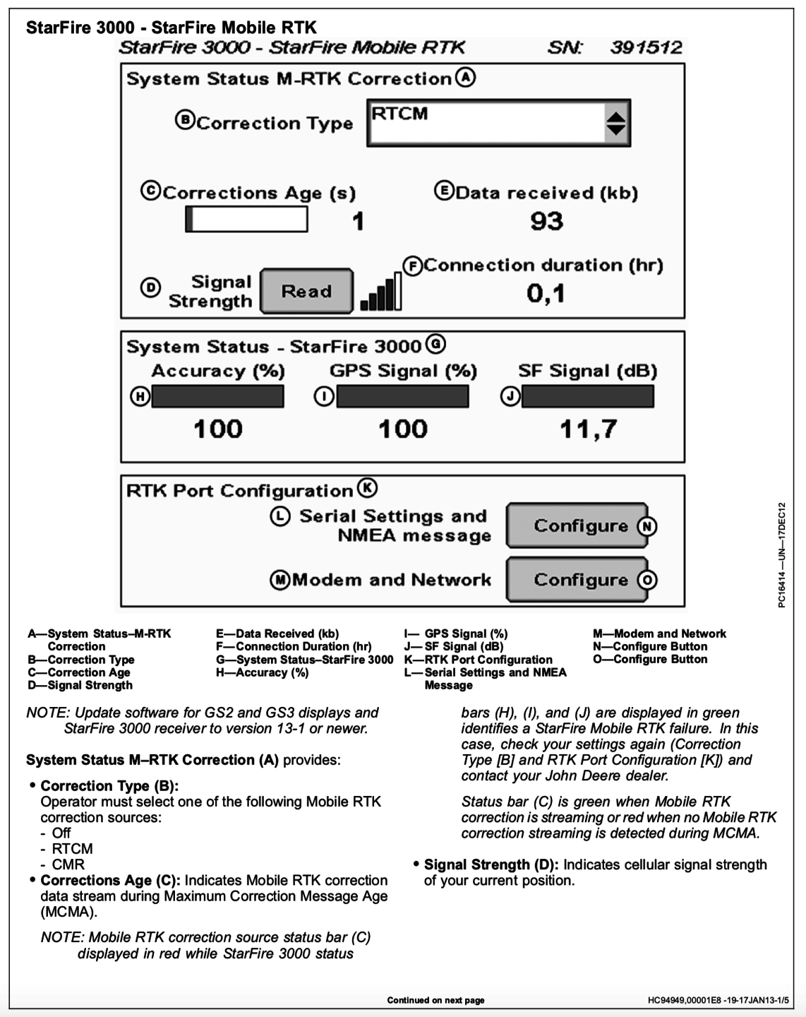 Case AFS / Trimble question The Farming Forum