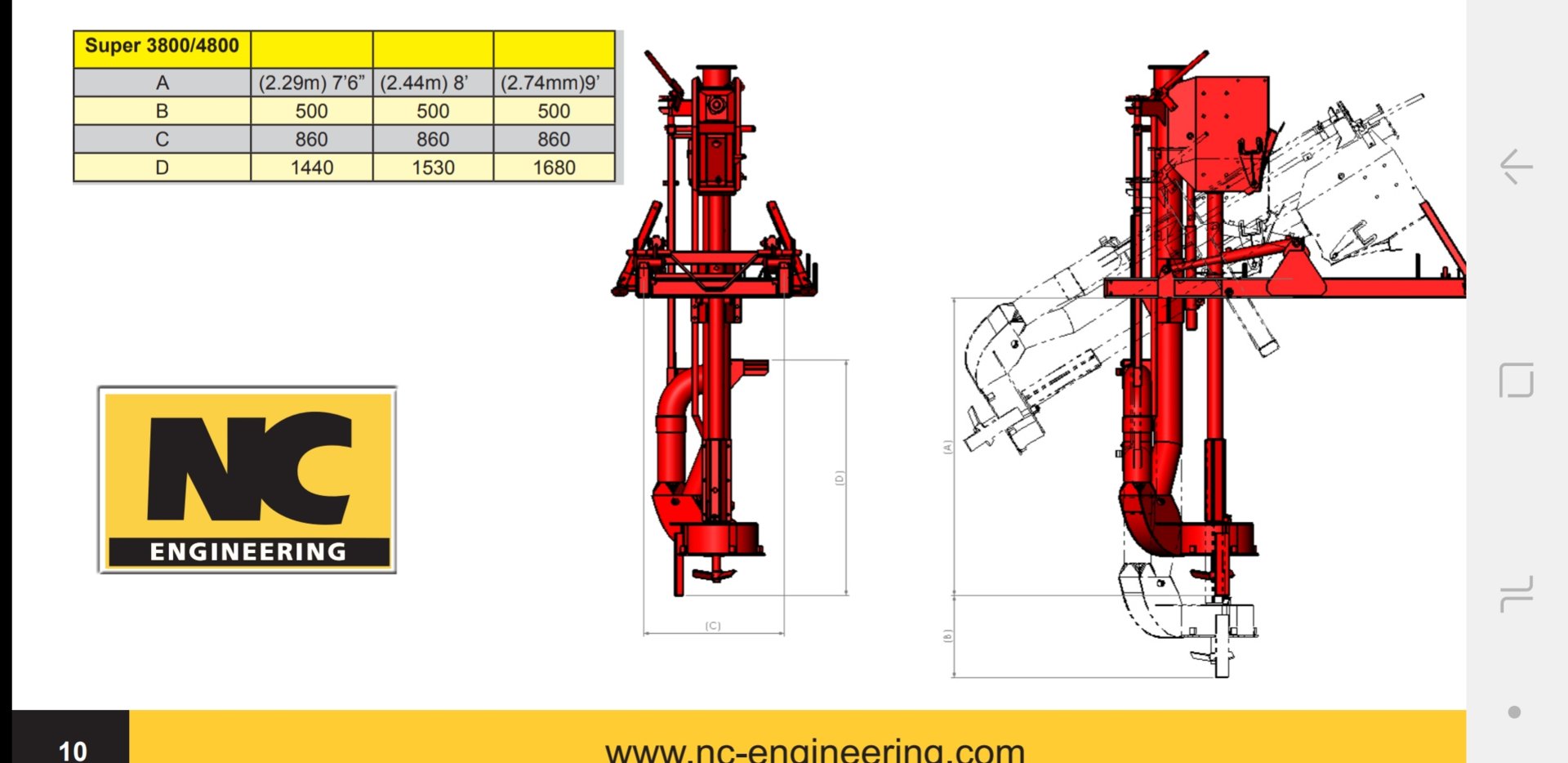 Slurry pump redrock v nc3800 v ???? The Farming Forum