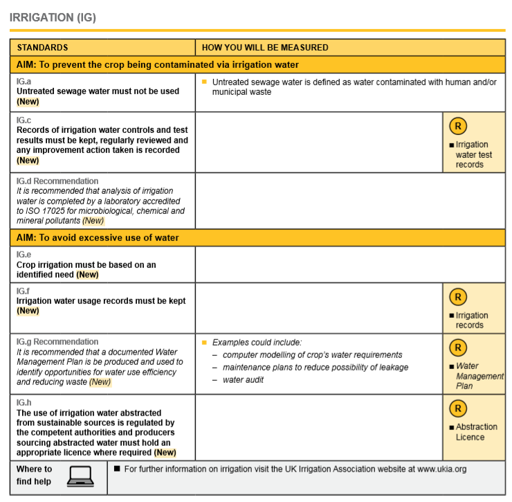 Red Tractor Inspection Any HeadsUp info Page 2 The Farming Forum