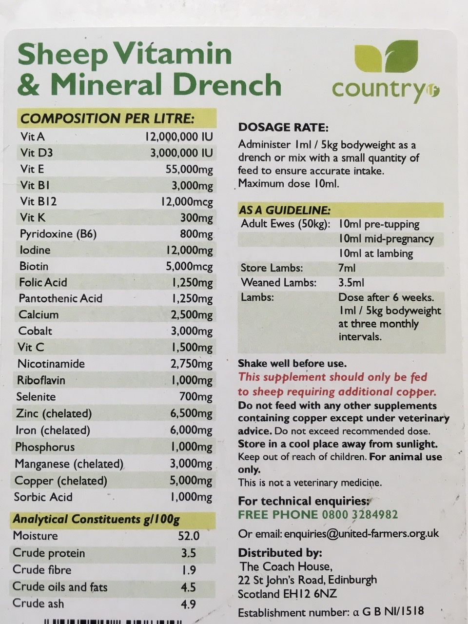 How much selenium... The Farming Forum