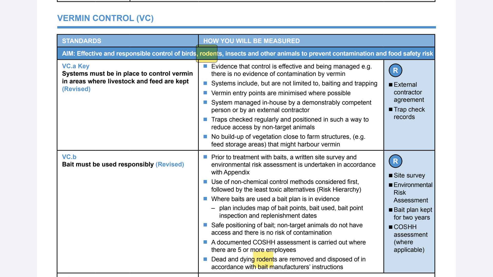 Red tractor rat poison question The Farming Forum