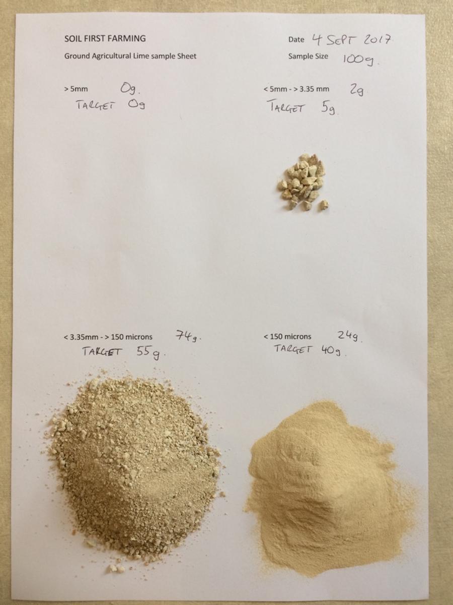 Which is best, lime dust or lime granules Page 5 The Farming Forum