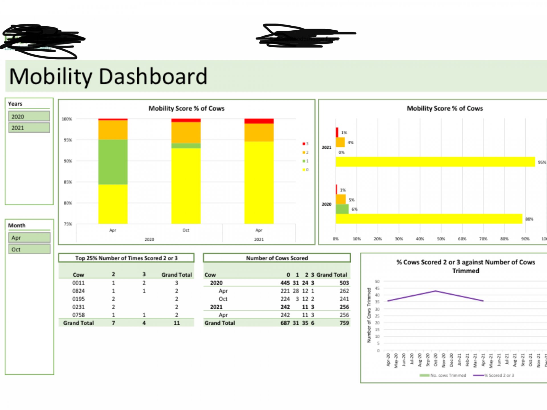 The hoof GP Page 2 The Farming Forum